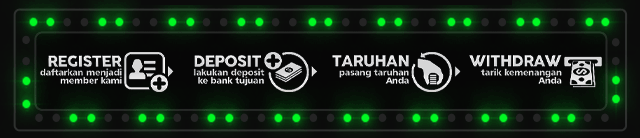 Jeruk888 Jackpot
